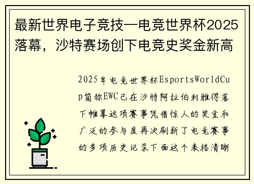 最新世界电子竞技—电竞世界杯2025落幕，沙特赛场创下电竞史奖金新高